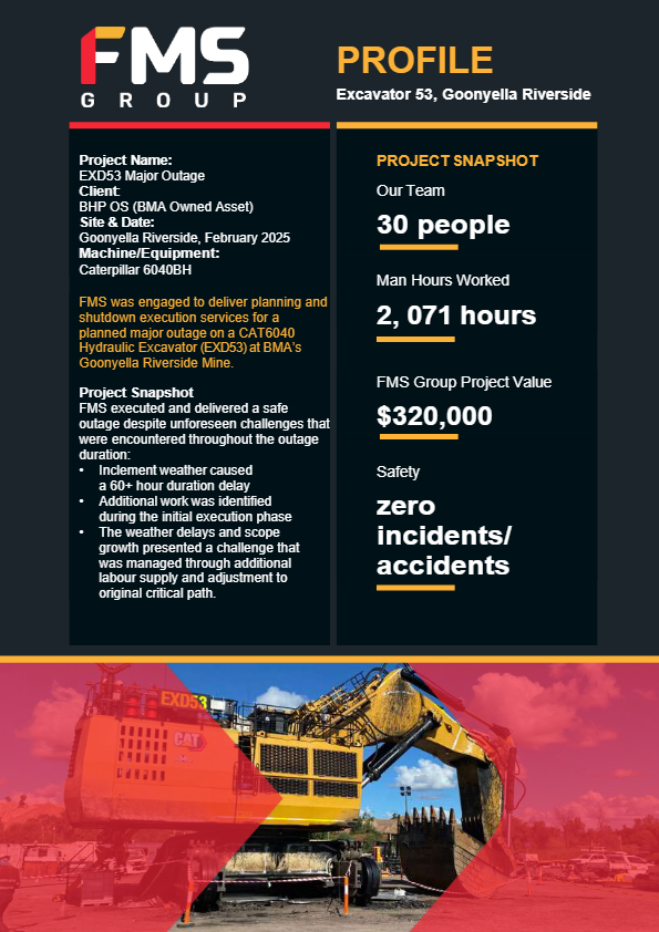 Caterpillar 6040BH